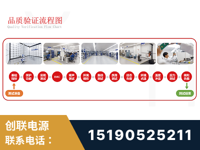 海北-全流程品质验证体系完善